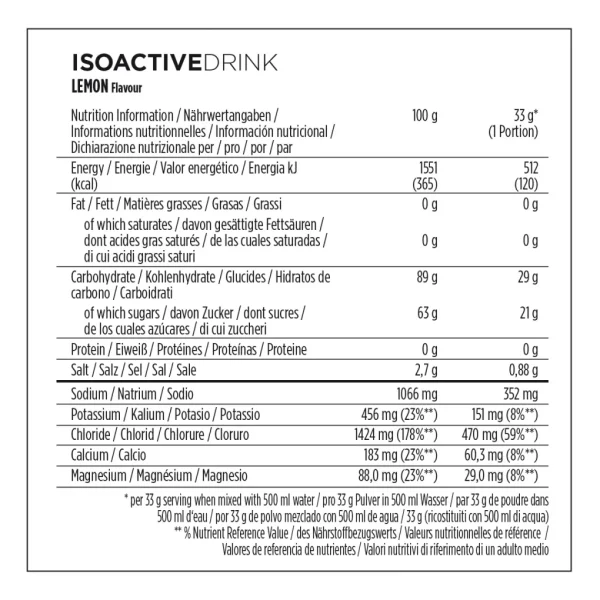 PowerBar Bote IsoActive Limón 1.320gr