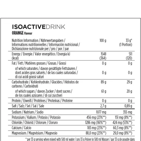 PowerBar Bote IsoActive Naranja 600gr